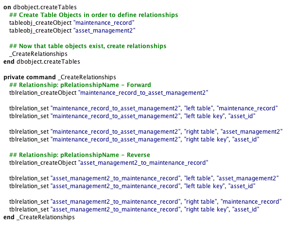 SQL Yoga _CreateRelationships revTalk Code