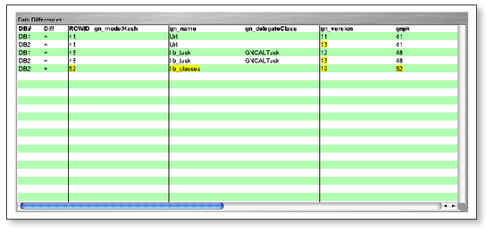 Results - Yellow Highlighted2