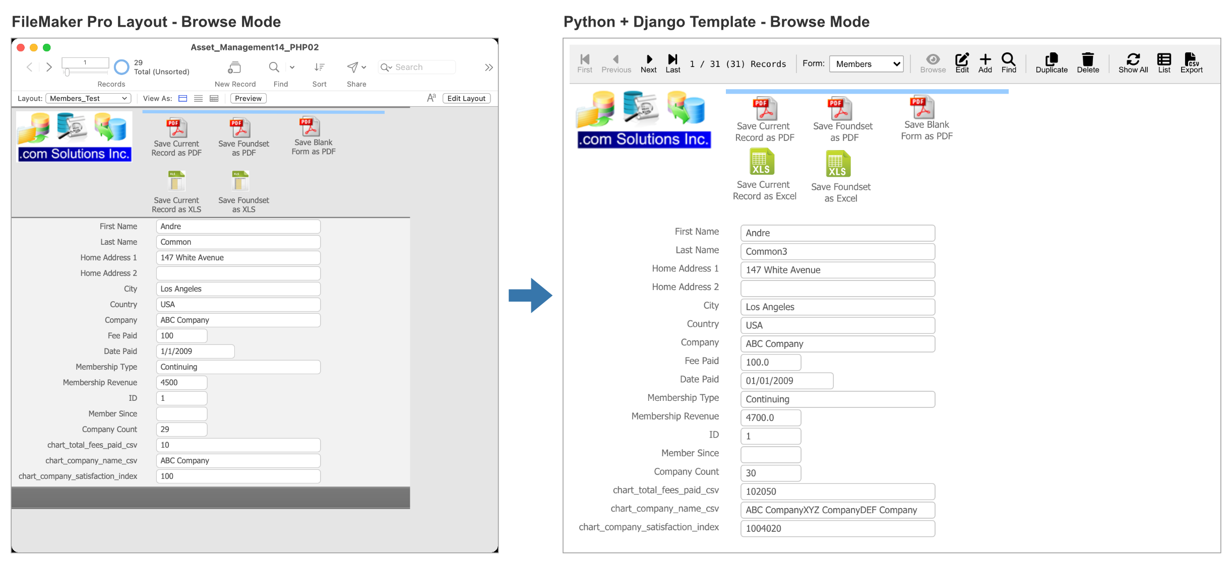 FileMaker Pro Members layout in Browse mode converted to a Python + Django template